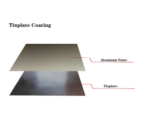 Printing of canned tuna